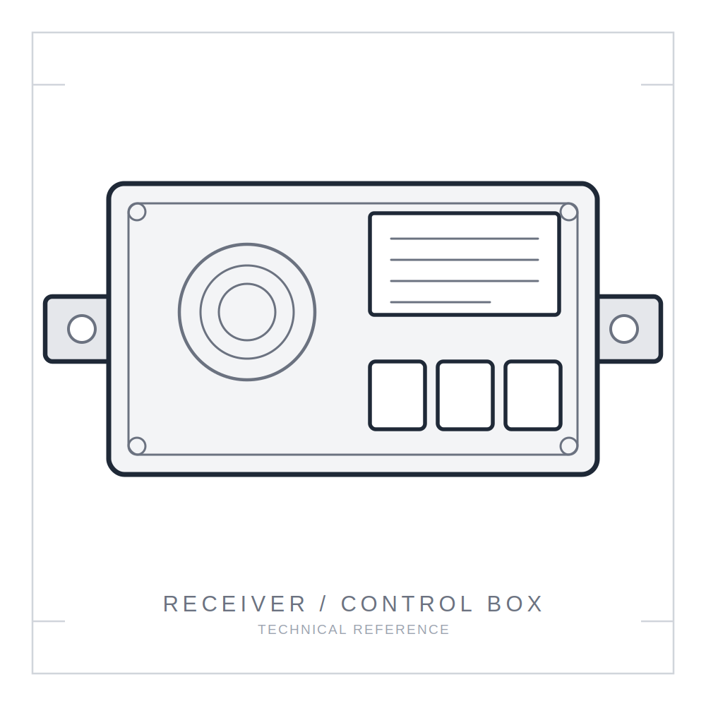GMC Denali (24V) - Compatible Receiver